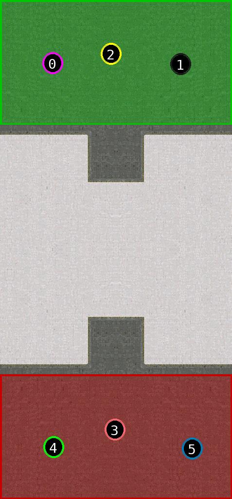 sat pic of Techno Lands Final 10.0